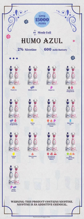 Humo Azul Vape Chile desechable - Humo Azul 15000 bocanadas 4224N1
